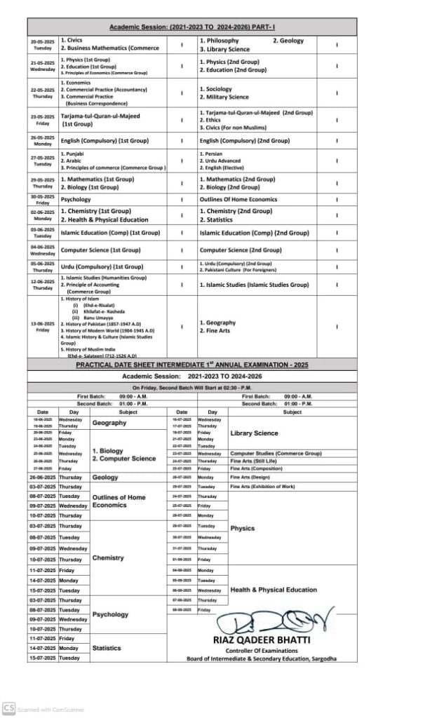 Sargodha Board 12th Class Date Sheet 2025