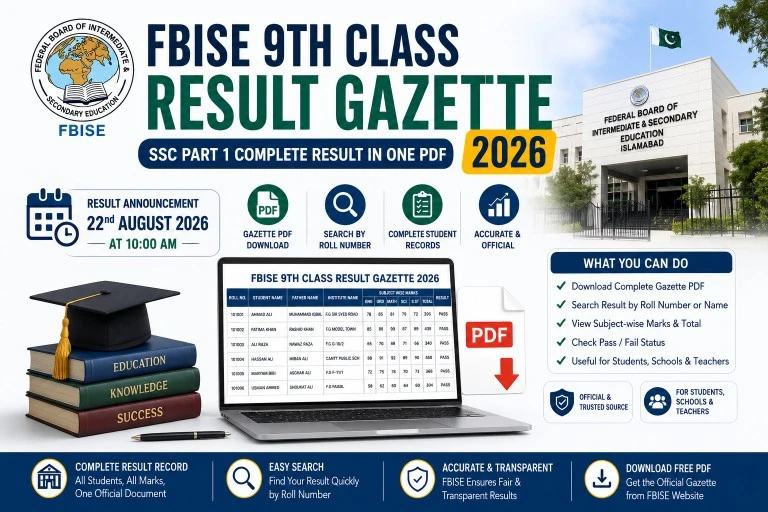 9th Class Result Gazette 2026 Federal Board