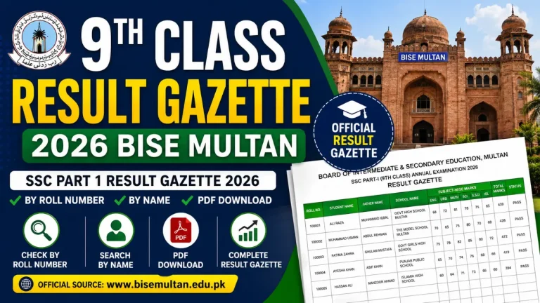9th Class Result Gazette 2026 BISE Multan