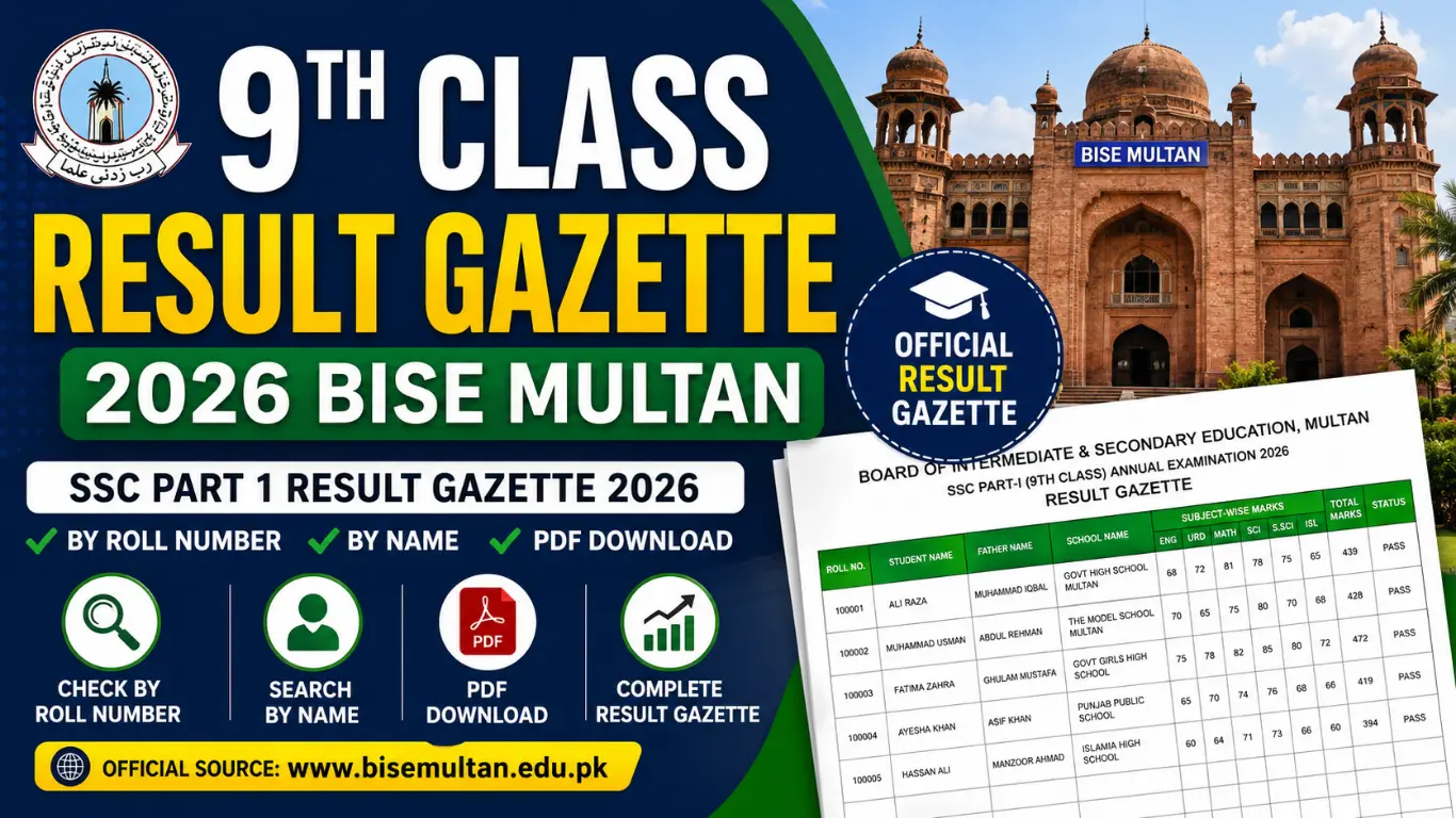 9th Class Result Gazette 2026 BISE Multan