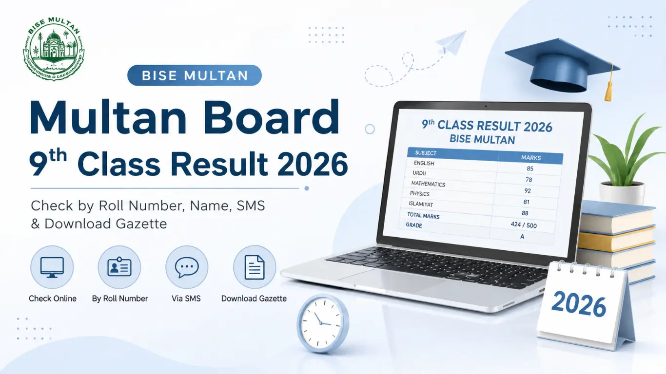 Multan Board 9th Class Result 2026