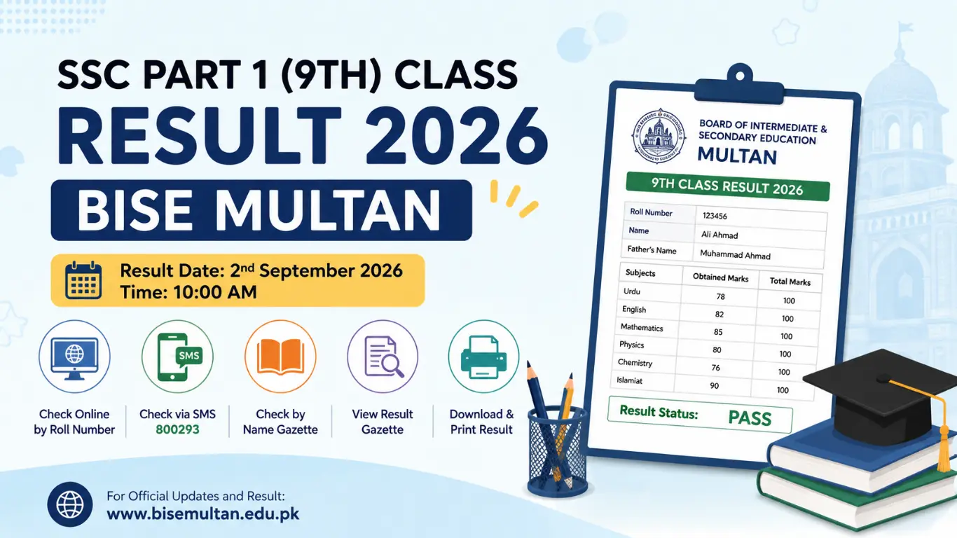 SSC Part 1 Result 2026 BISE Multan